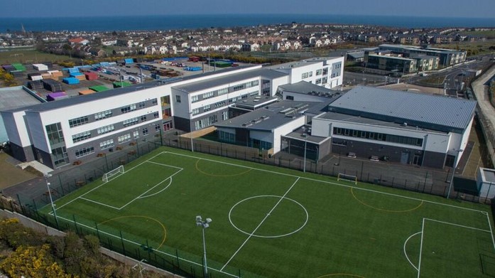 Aerial plus sports pitch